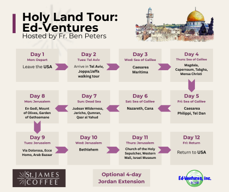 Itinerary for upcoming Holy Land tour with Fr. Peters and St. James Coffeehouse.